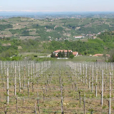 Rupestr ファームステイ *