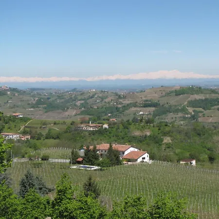 ファームステイ Rupestr カネッリ