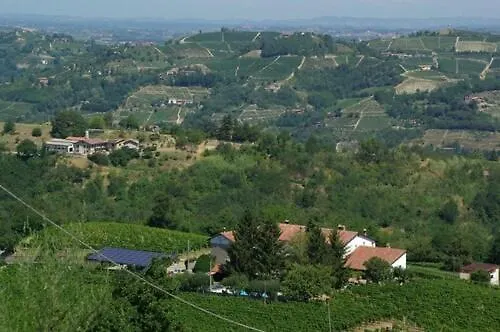 Farm stay Rupestr Canelli